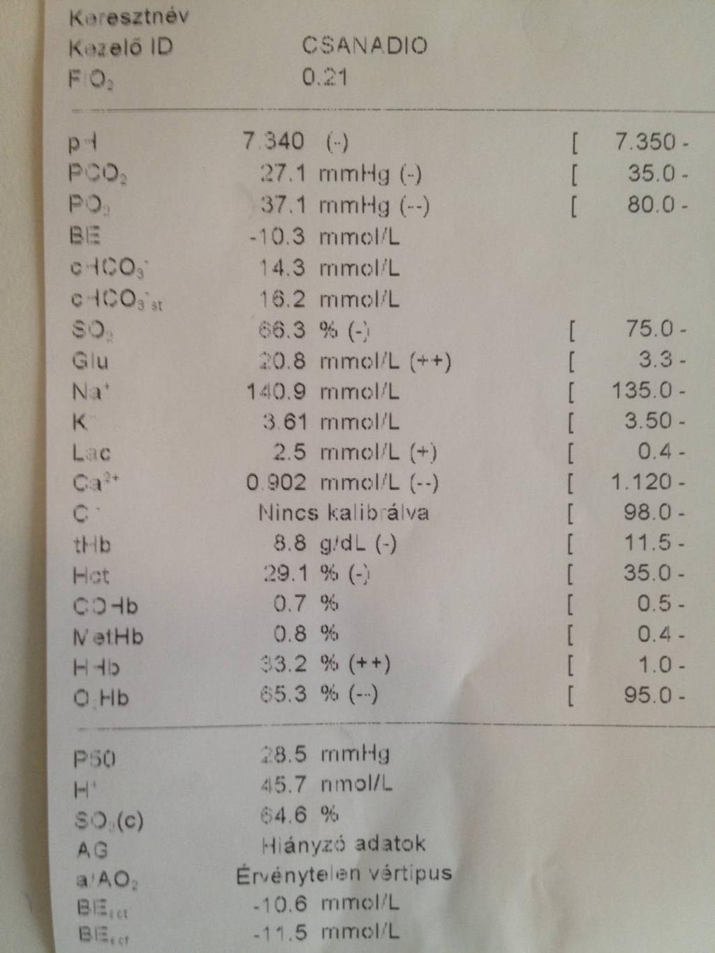 Artéria, CVK behelyezés14:30 Oxigén + 1000 ml