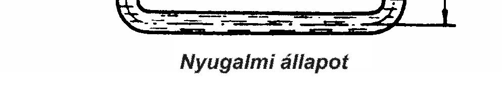 oldalon?