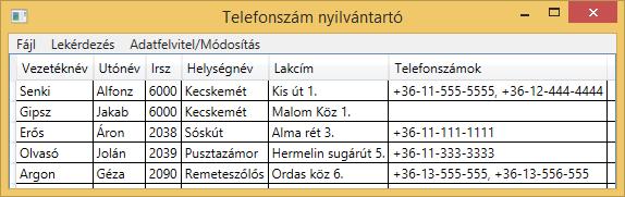 Legyen képes a módosított adatok mentésére 2.