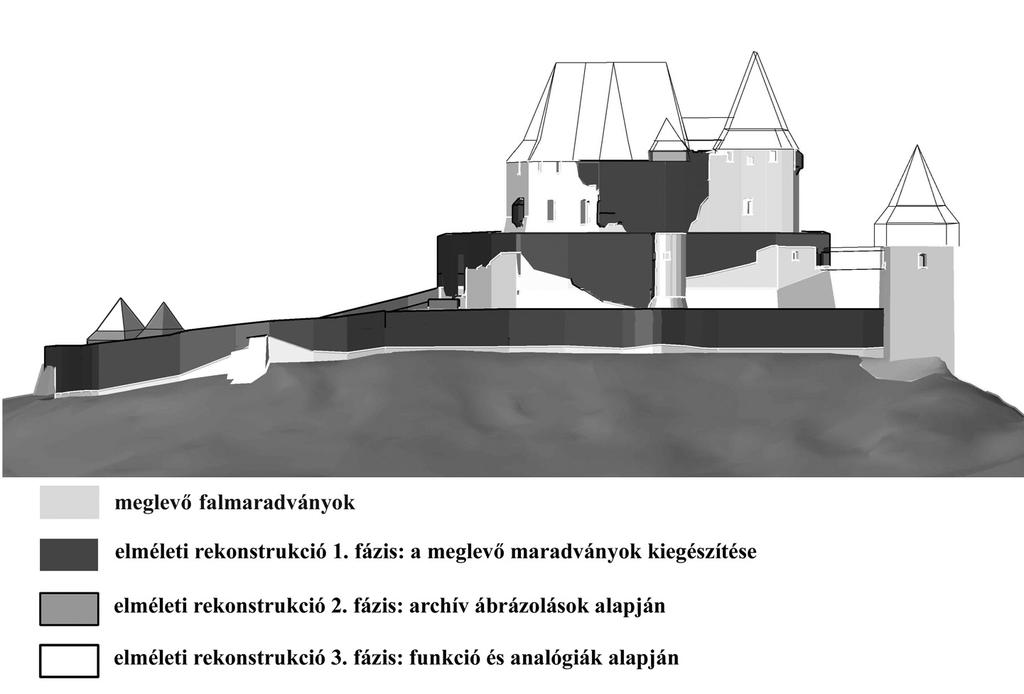 rekonstrukciós nézete észak felől M=1:1000 10.