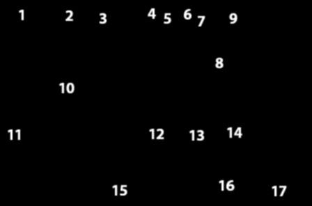 Barabás Klára, 9: Zimányi László, 10: Juan Korenbrot, 11: Dancsházy Zsolt, 12: Keszthelyi Lajos, 13: Laura Eisenstein, 14: Walther Stoeckenius, 15: Roberto Bogomolni, 16: Hans-Wilhelm Trissl, 17: