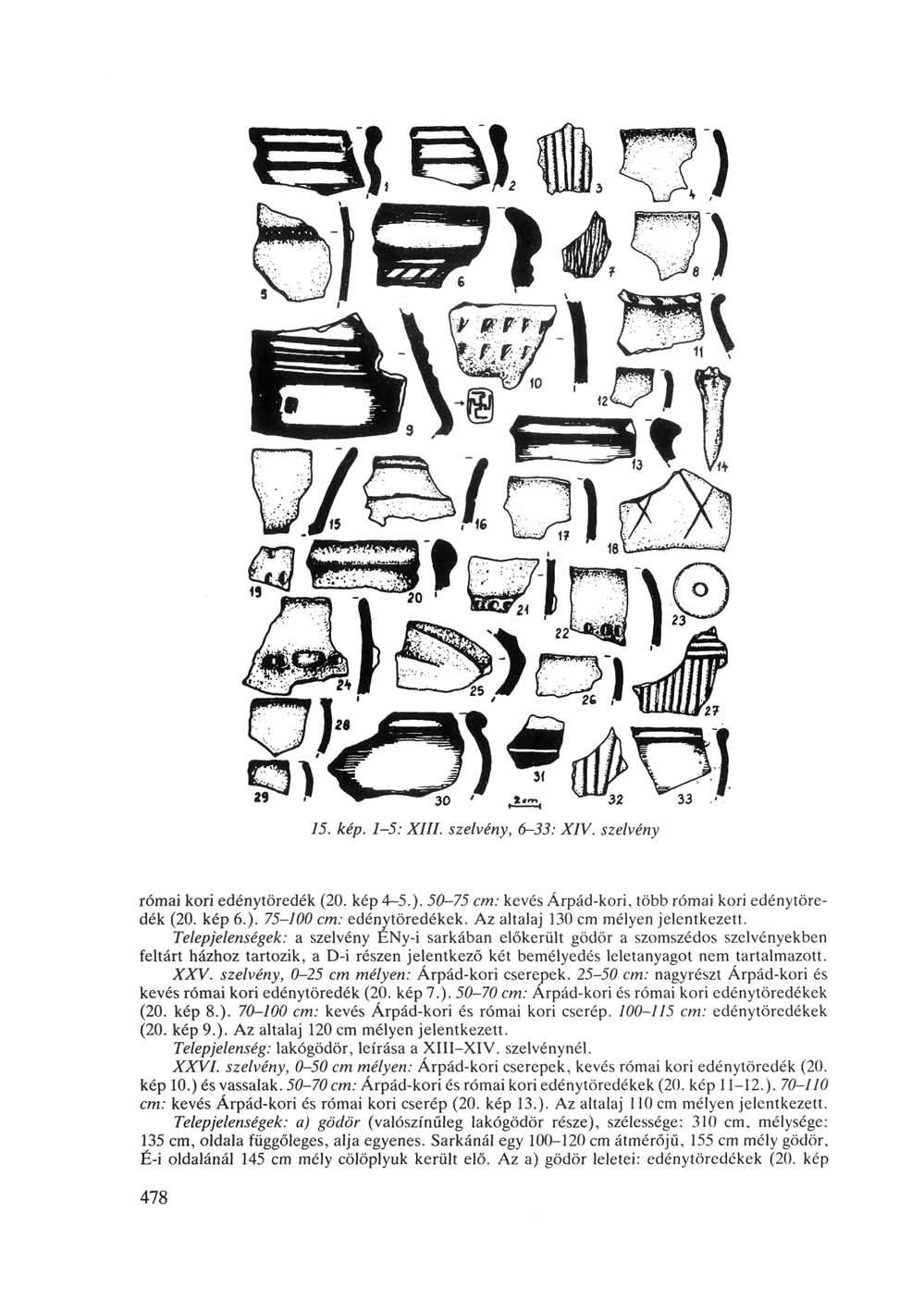 15. kép. 1-5: XIII. szelvény, 6-33: XIV. szelvény római kori edénytöredék (20. kép 4 5.). 50-75 cm: kevés Árpád-kori, több római kori edénytöredék (20. kép 6.). 75-100 cm: edénytöredékek.