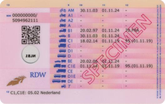 Permis de conducere