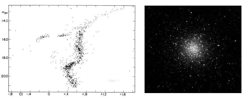 A Tejútrendszerben 100-nál is több gömbhalmazt találtunk eddig, de más galaxisokban is sikerült ilyeneket felfedezni. Ezek HRD-je alapvetően eltér a nyílthalmazokétól.