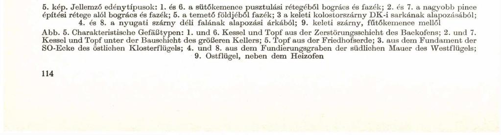 87 402 5. 87.401.1. 2 85.221.1 6. kép.