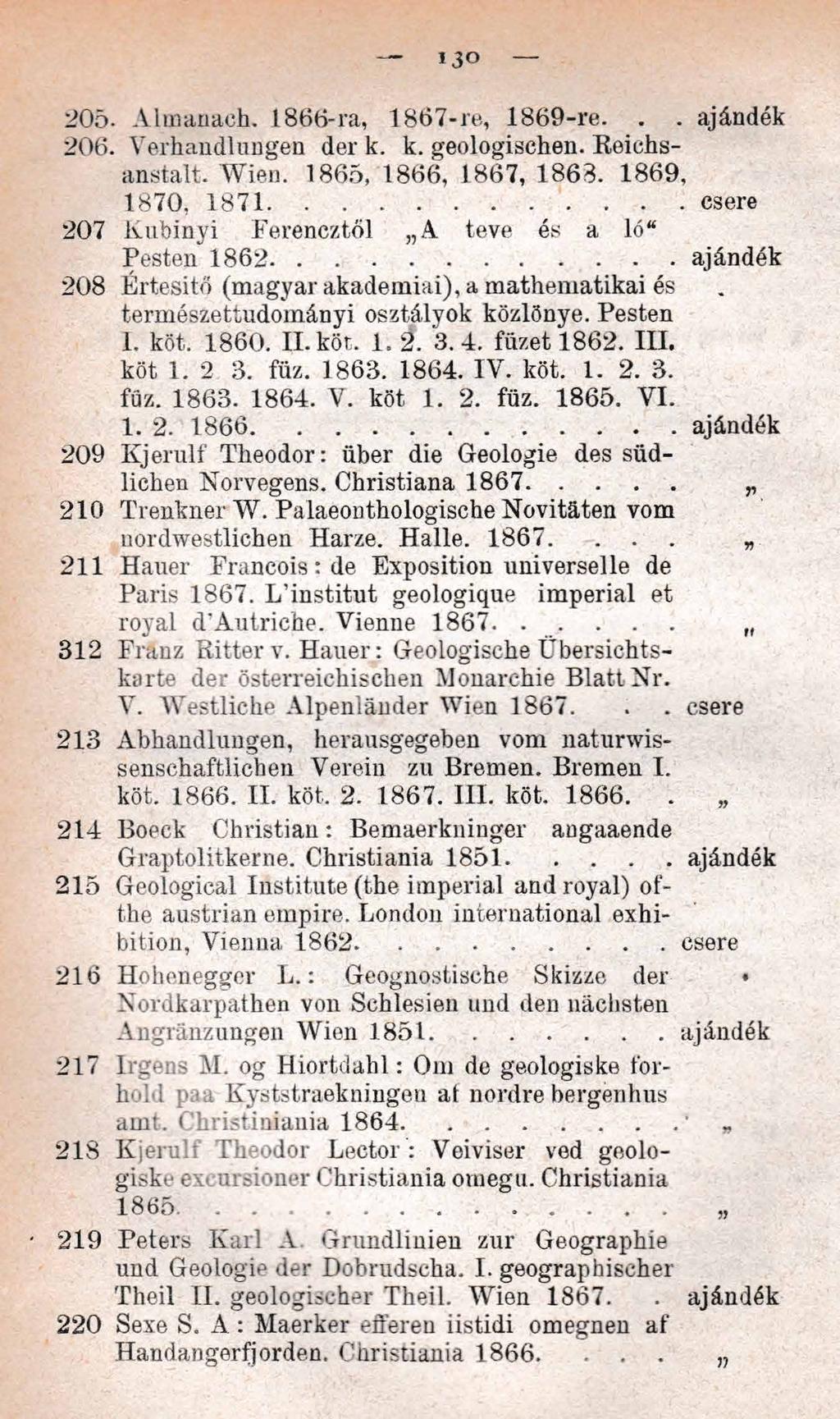 1 3 0 2 0 5. Almanach. 1 8 6 6-ra, 1 8 6 7 -re, 1 8 6 9 -re... ajándék 2 0 6. Verhandlungen der k. k. geologischen. Roichsanstalt. Wien. 1 8 6 5, 1 8 6 6, 1 8 6 7, 1 8 6 8. 1 8 6 9, 1 8 7 0. 1 8 7 1.