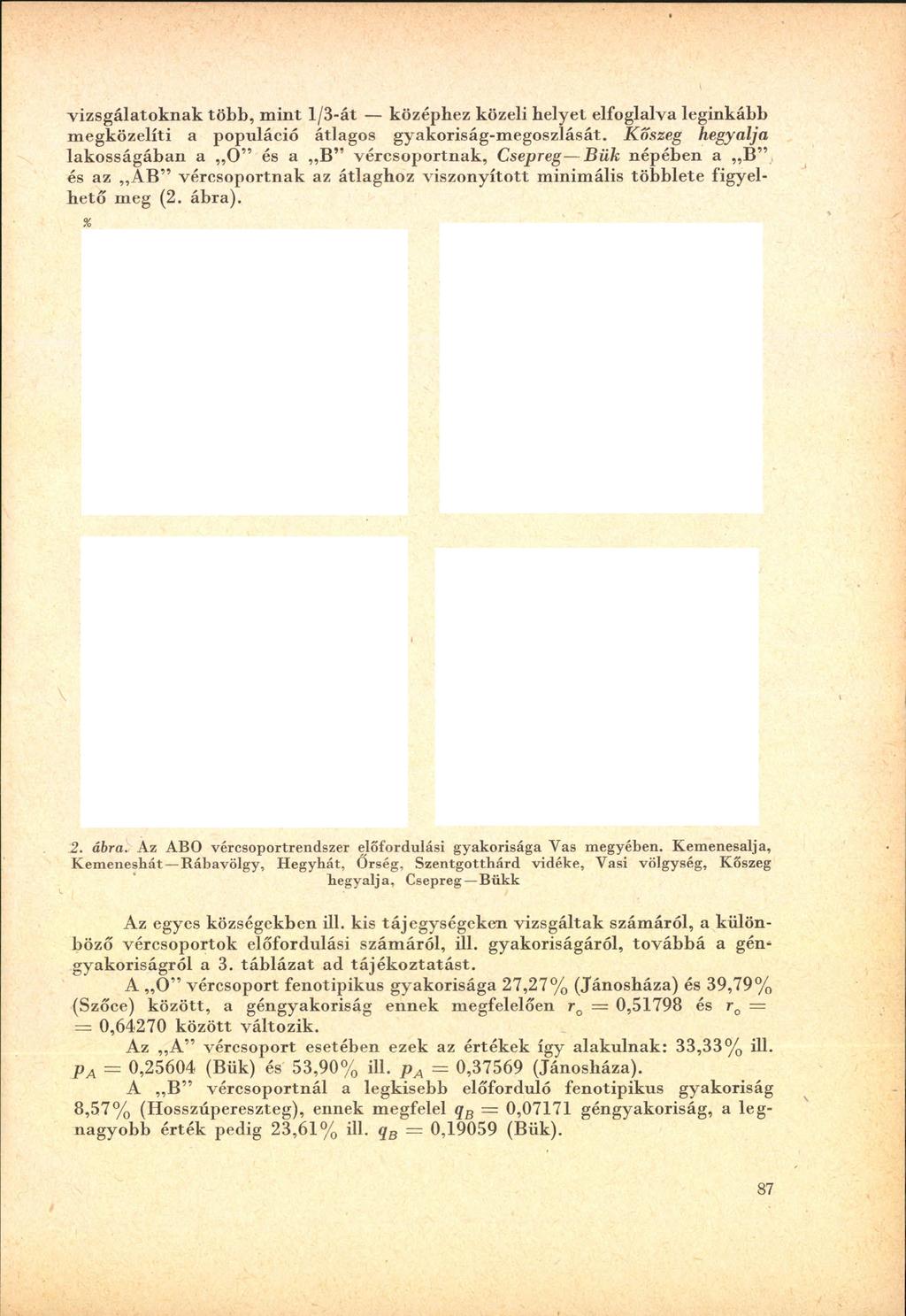 v iz sg á la to k n a k tö b b, m in t 1/3-át középhez közeli h ely et elfoglalva leginkább m egközelíti a populáció átlagos