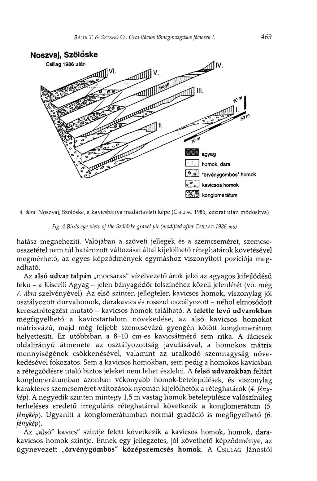 BÁLDI T. & SZTANÓ О.: Gravitációs tömegmozgásos fácicsek I. 469 4. ábra. Noszvaj, Szőlőske, a kavicsbánya madártávlati képe (CSILLAG 1986, kézirat után módosítva) Fig.