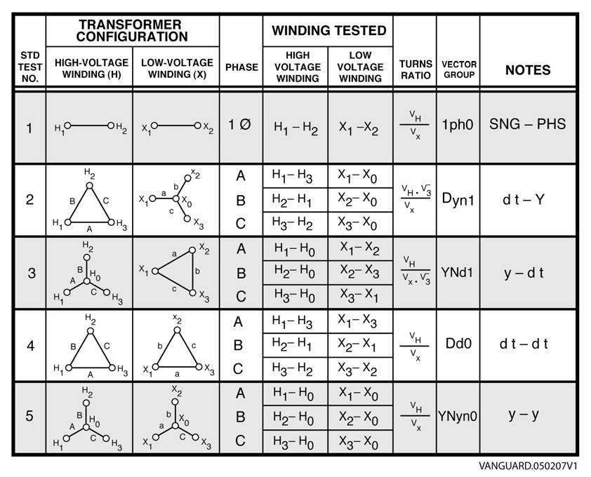 ATRT-01/01B S3 USER S MANUAL REV 1