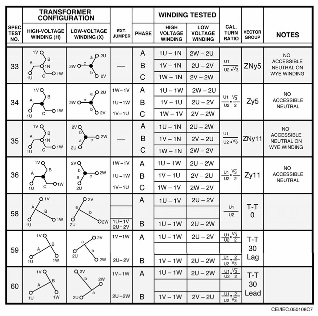 ATRT-01/01B S3
