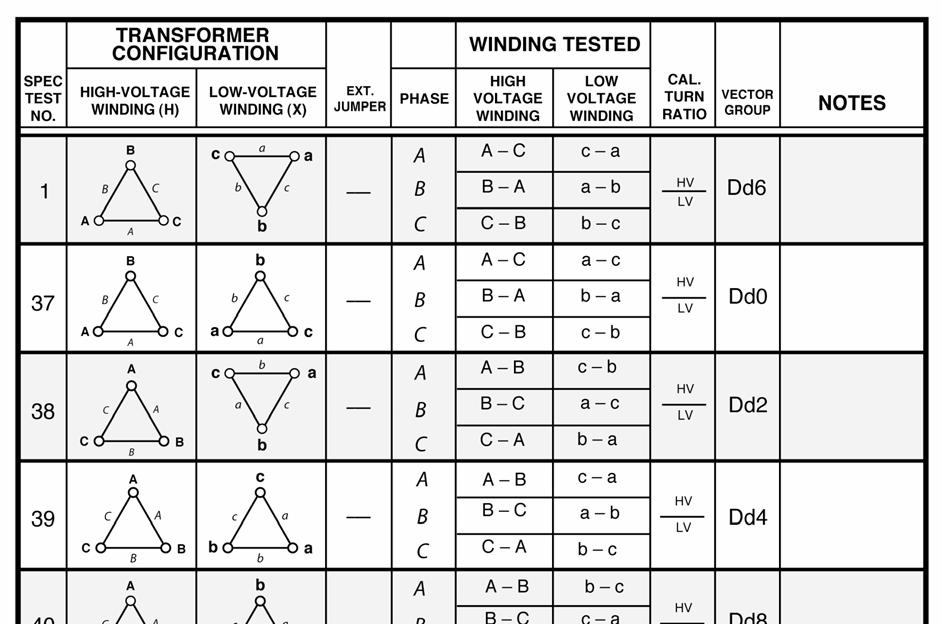 REV 1 ATRT-01/01B S3 UPUTSTVO DODATAK D