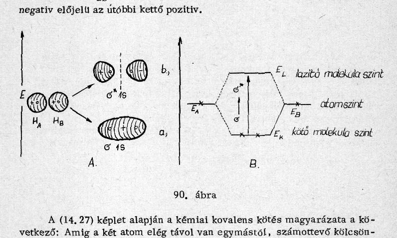 olekulapálya elmélet 1. csak az azonos szimmetriájú pályák kombinálódnak 2.