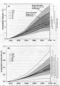 A globális átlaghımérséklet (a) és a tengervíz szintjének (b) elırejelzett változásai, amelyek széles