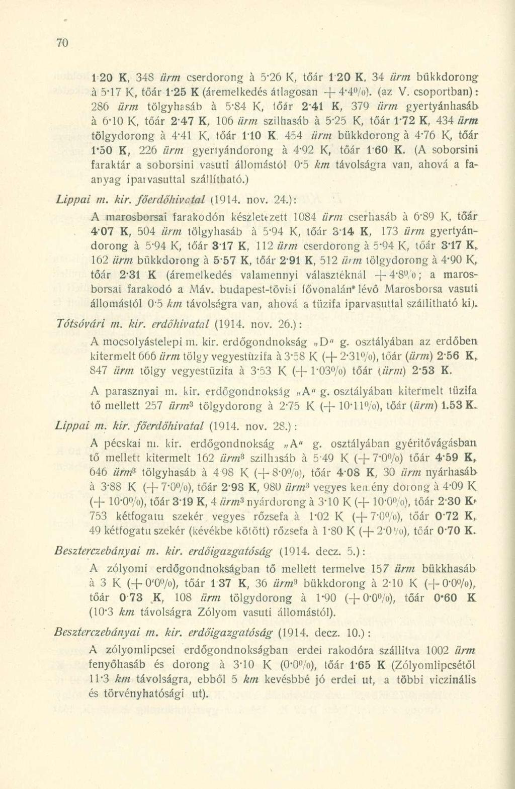 1 20 K, 34S ürm cserdorong á 5-26 K, tőár 120 K, 34 ürm bükkdorong á 5-17 K, tőár 125 K (áremelkedés átlagosan -4-4*4%). (az V. csoportban): 286 ürm tölgyh?