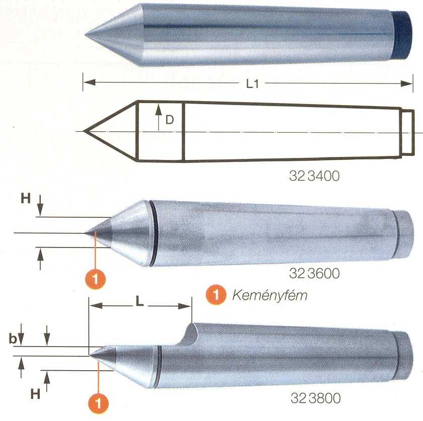Fél állócsúcs (oldalazáshoz) Keményfém betétes csúcs