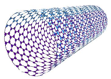 A Nanocsövek A grafénhez hasonló szerkezetűek a szén-nanocsövek (Carbon NanoTubes, CNT-s).