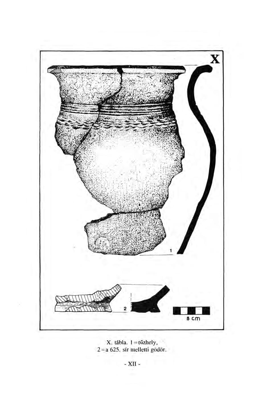 X. tábla.