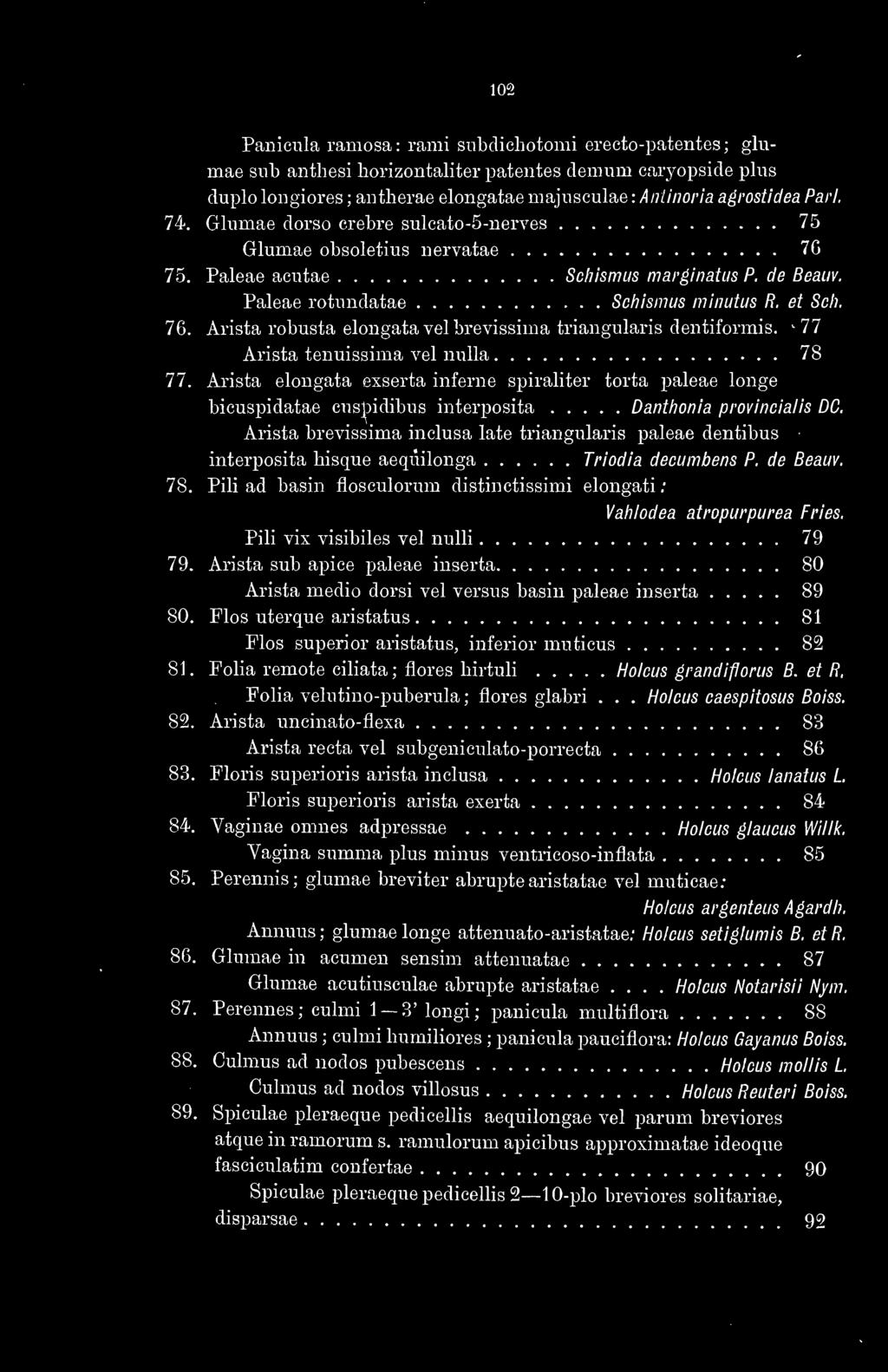 77 Arista tenuissima vel nulla 78 77. Arista elongata exserta inferne spiraliter torta paleae longe bieuspidatae cuspidibus interposita Danthonia provinciális DC.