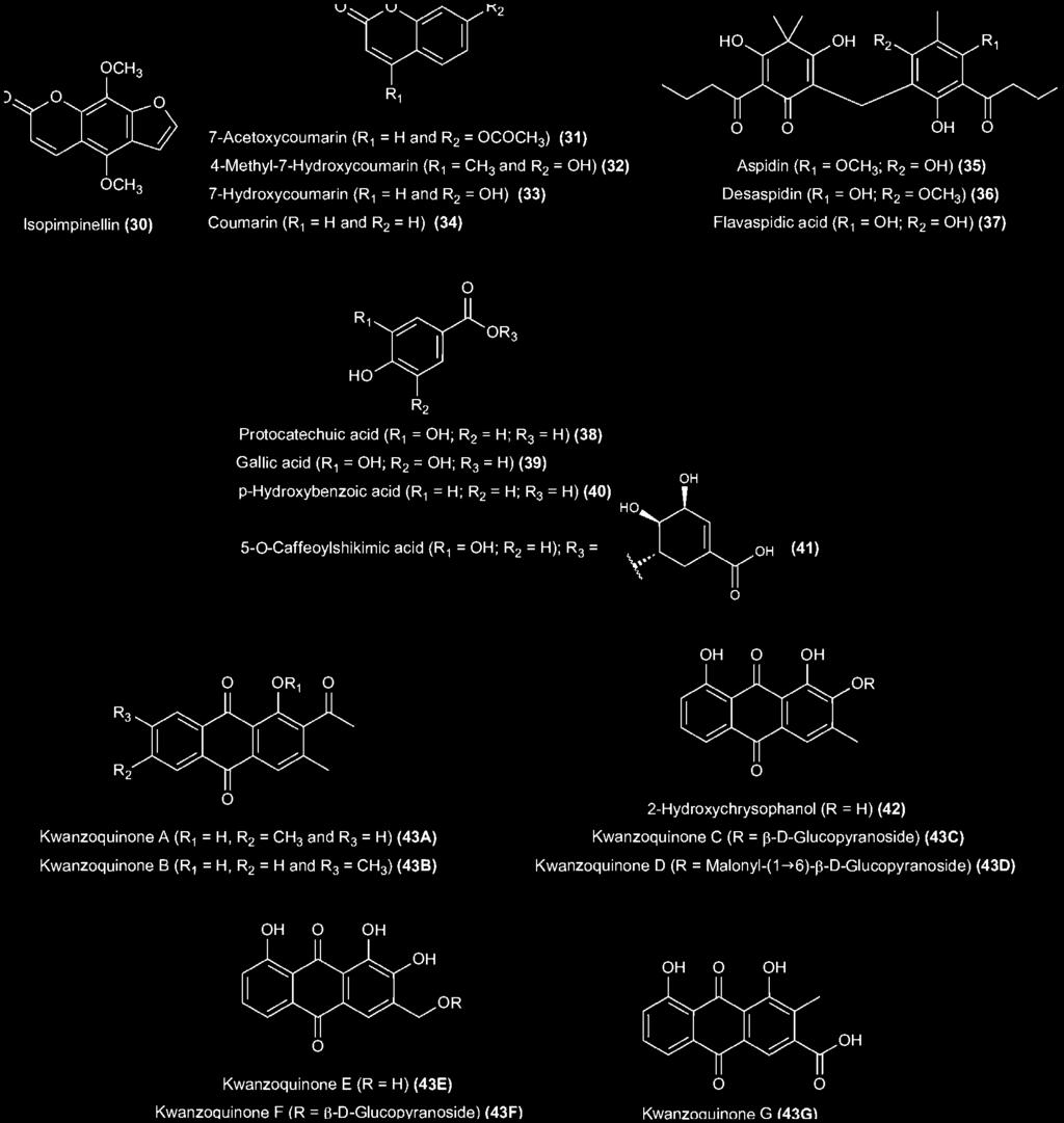 DRUGS FIGURE 8-9 Coumarins,