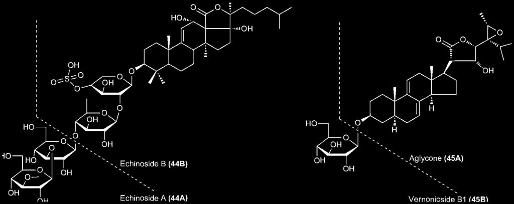 126 8. NATURAL PRODUCTS AS SCHISTOSOMICIDAL DRUGS FIGURE 8-10 Saponins and glycosides with schistosomicidal activity.
