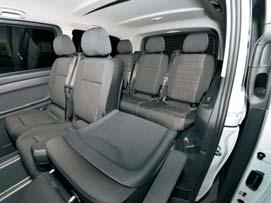 Irizar Century 54 + 2 360 27% 10% 19% 9,5% 8% 25% 0% 7000 55 8 000 MB Sprinter