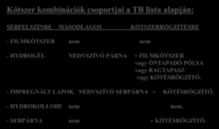 FILMKÖTSZER nem nem - HYDROGÉL NEDVSZÍVÓ PÁRNA + FILMKÖTSZER vagy ÖNTAPADÓ PÓLYA vagy RAGTAPASZ vagy