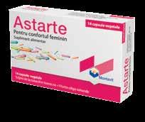 Sănătate intimă și confort Astarte conține patru tulpini de lactobacili și este disponibil sub formă de capsule cu administrare orală.