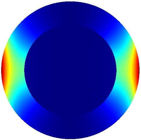 A veszteség számítási képlete a következő [5, 8, 25, 39, 41, 47, 52 54]: P d = 1 T T 0 Ω σ E 2 dω dt, (4.