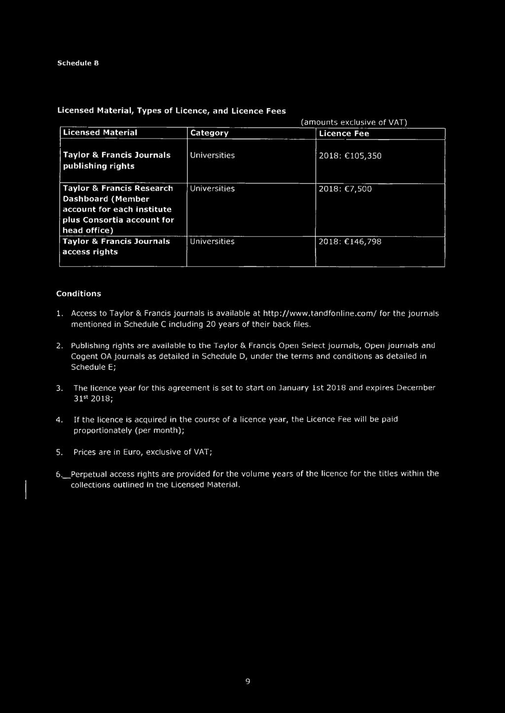2018: 146,798 Conditions 1. Access to Taylor & Francis journals is available at http://www.tandfonllne.com/ for the journals mentioned in Schedule C including 20