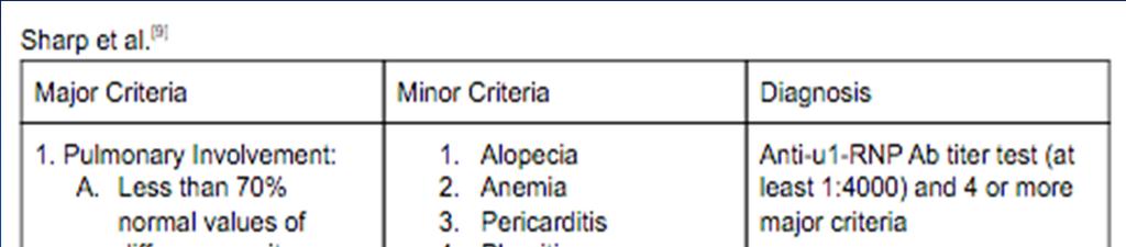 MCTD: