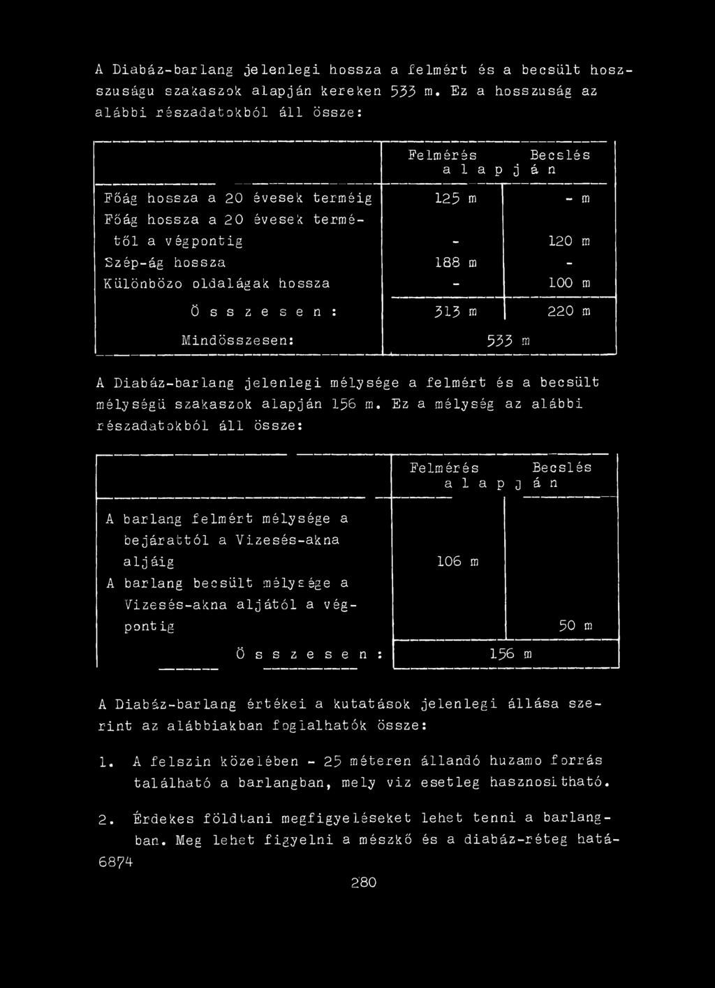 Ez a mélység az alábbi részadatokból áll össze: Felm ér és alap Becslés D á n A barlang felmért mélysége a bejárattól a Vizesés-akna aljáig A barlang becsült mélysége a Yizesés-akna a