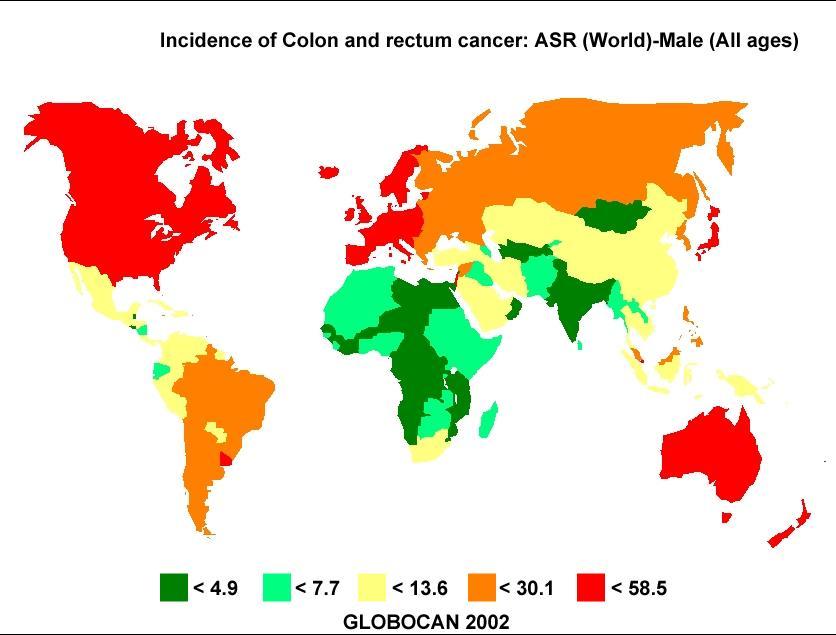 COLORECTAL