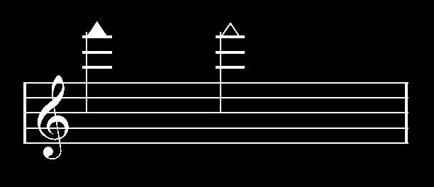 ieces i e vesis esides he ai isiai as aue (ecic is), ha is als isiiaial suce ay Lisz s csiis Isueai Claie ass i Si (Cl ), C i a (C), Te (T), Vilii (Vl,,, ), Vile (Vla, Vla