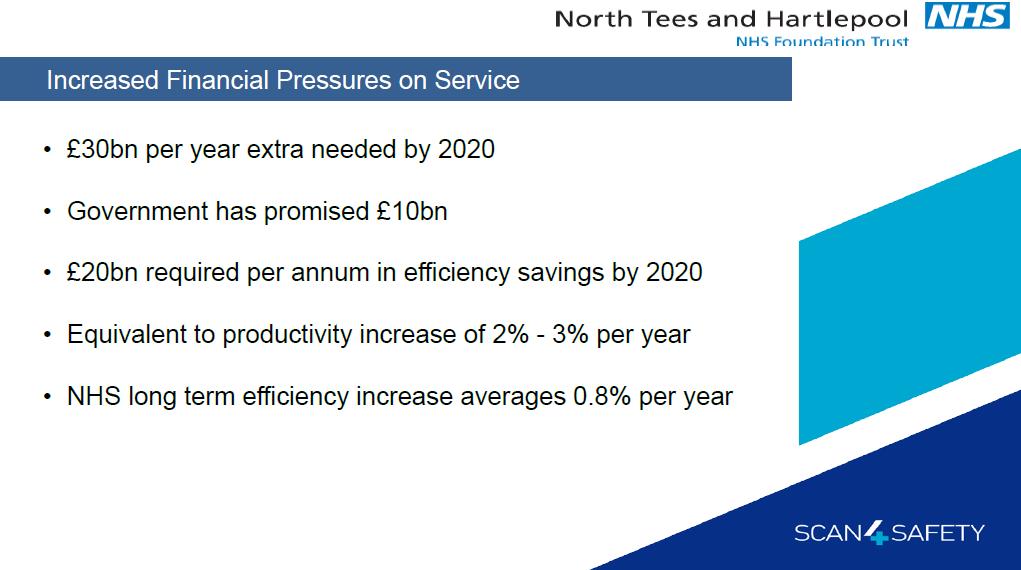 NHS Scan4Safety Forrás: Scan4Safety in the National Health Service (NHS) England, Alan