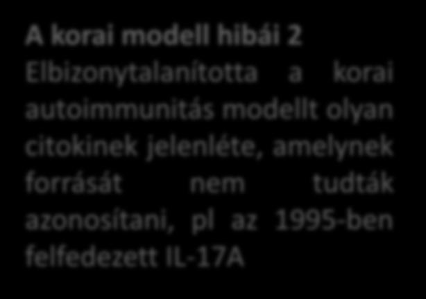 1995: IL-17 klónozása és leírása IL-4 Naïv T sejt Antigén bemutatás IL-12 A korai modell hibái 2 Elbizonytalanította a korai autoimmunitás modellt olyan citokinek jelenléte, amelynek