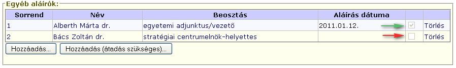 Kiadmányozó listából kiválasztani a megfelelő személyt.