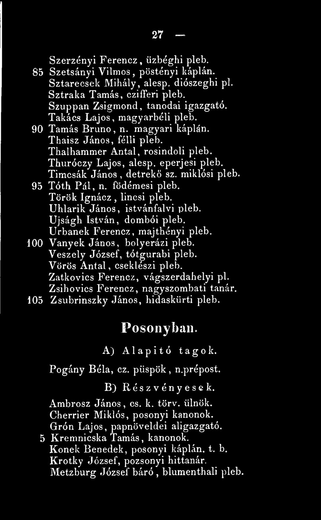 miklósi pleb. 95 Tóth Pál, n. födémesi pleb. Török Ignácz, lincsi pleb. Uhlarik János, istvánfalvi pleb. Ujságh István, dombói pleb. Urbanek Ferencz, majthényi pleb. 100 Vanyek János, bolyerázi pleb.