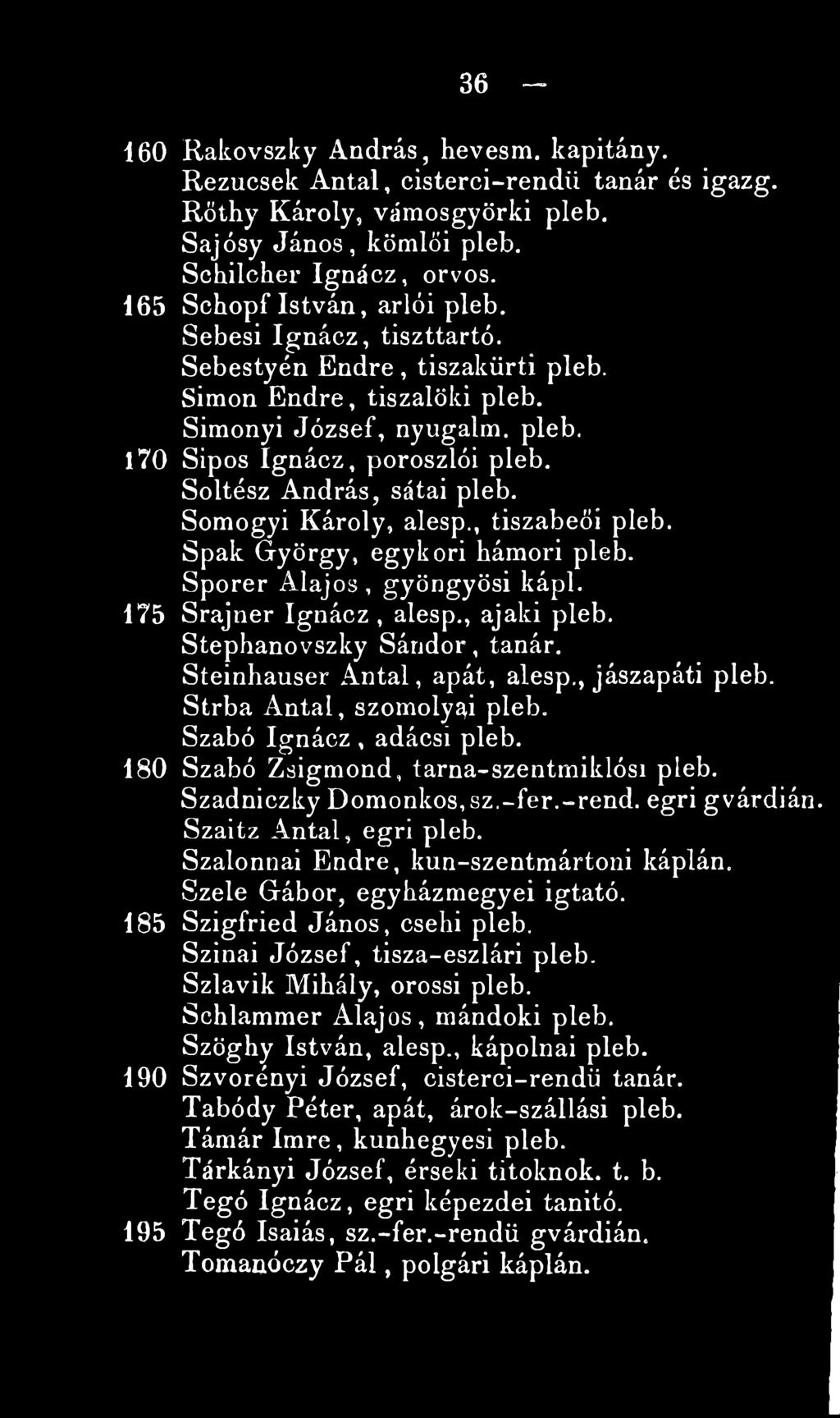 Soltész András, sátai pleb. Somogyi Károly, alesp., tiszabeőí pleb. Spak György, egykori hámori pleb. Sporer Alajos, gyöngyösi kápl. 175 Srajner Ignácz, alesp., ajaki pleb.