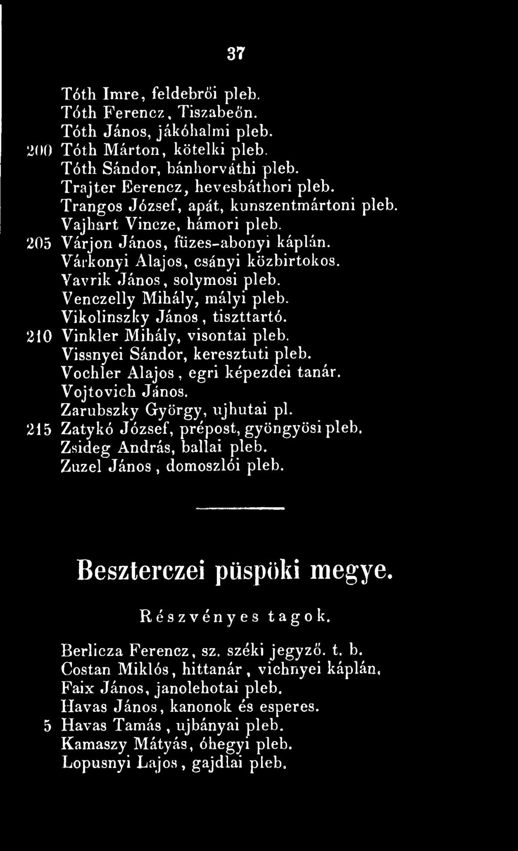 Venczelly Mihály, mályi pleb. Vikolinszky János, tiszttartó. Vinkler Mihály, visontai pleb. Vissnyei Sándor, keresztuti pleb. Vochler Alajos, egri képezdei tanár. Vojtovich János.