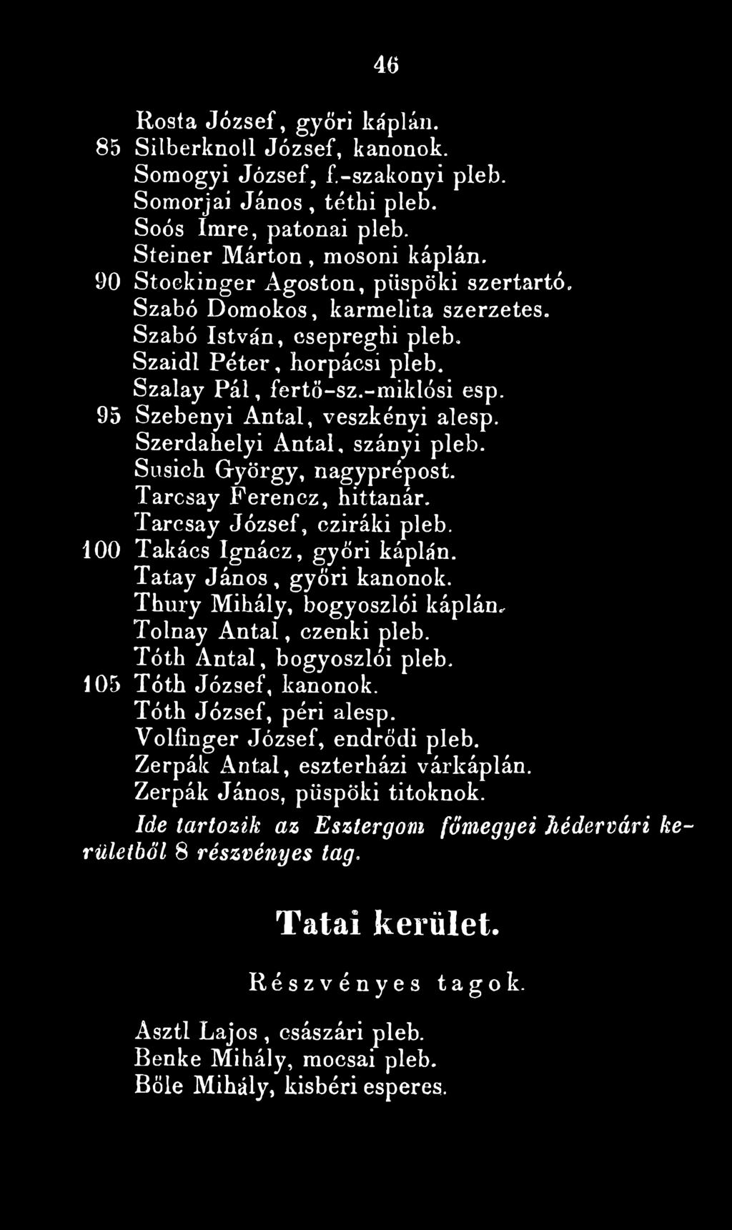95 Szebenyi Antal, veszkényi alesp. Szerdahelyi Antal, szányi pleb. Susich György, nagyprépost. Tarcsay Peren ez, hittanár. Tarcsay József, oziráki pleb. 100 Takács Ignáez, győri káplán.