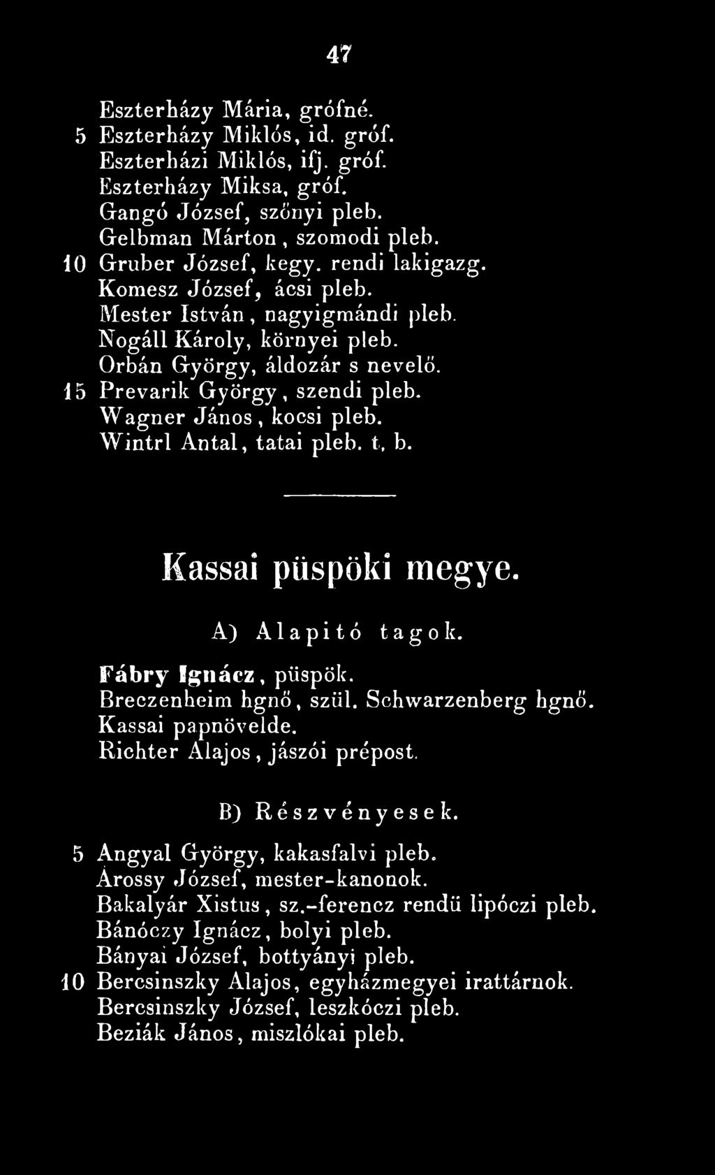 Wintrl Antal, tatai pleb. t, b. Kassai püspöki m egye. A) A 1 a p i t ó tagok. Fábry Ignácz, püspök. Breczenheim hgnő, szül. Schwarzenberg hgnő. Kassai papnövelde. Richter Alajos, jászói prépost.