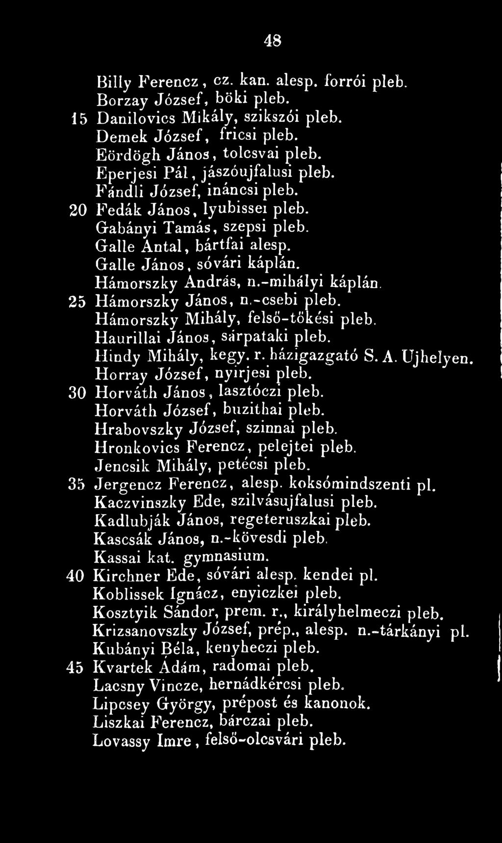 25 Hámorszky János, n,-csebi pleb. Hámorszky Mihály, felső-tőkési pleb. Haurillai János, sárpataki pleb. Hindy Mihály, kegy. r. házigazgató S. A. Ujhelyen. Horray József, nyirjesi pleb.