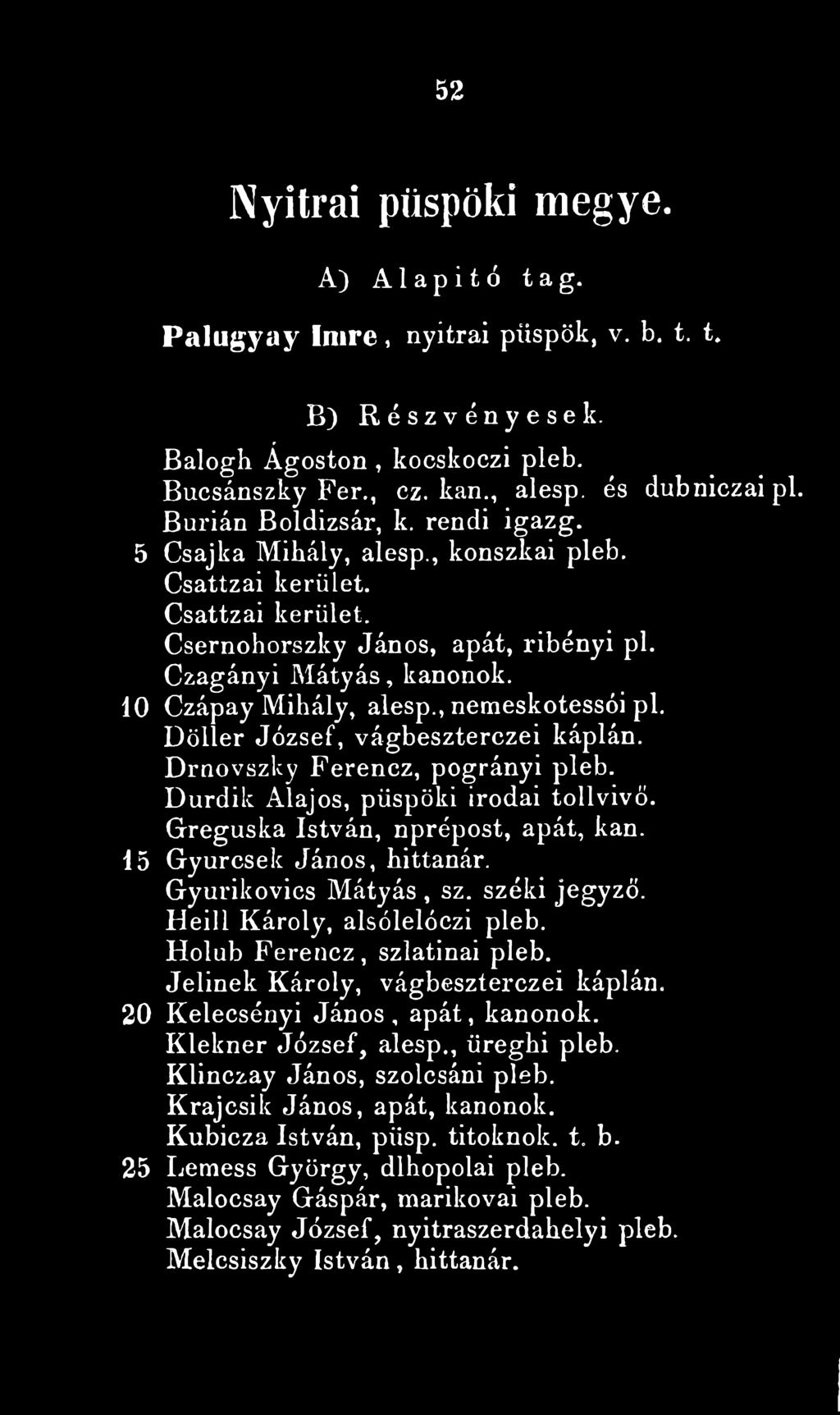 , nemeskotessói pl. Döller József, vágbeszterczei káplán. Drnovszky Ferencz, pogrányi pleb. Durdik Alajos, püspöki irodai tollvivő. Greguska István, nprépost, apát, kan. 15 Gyurcsek János, hittanár.