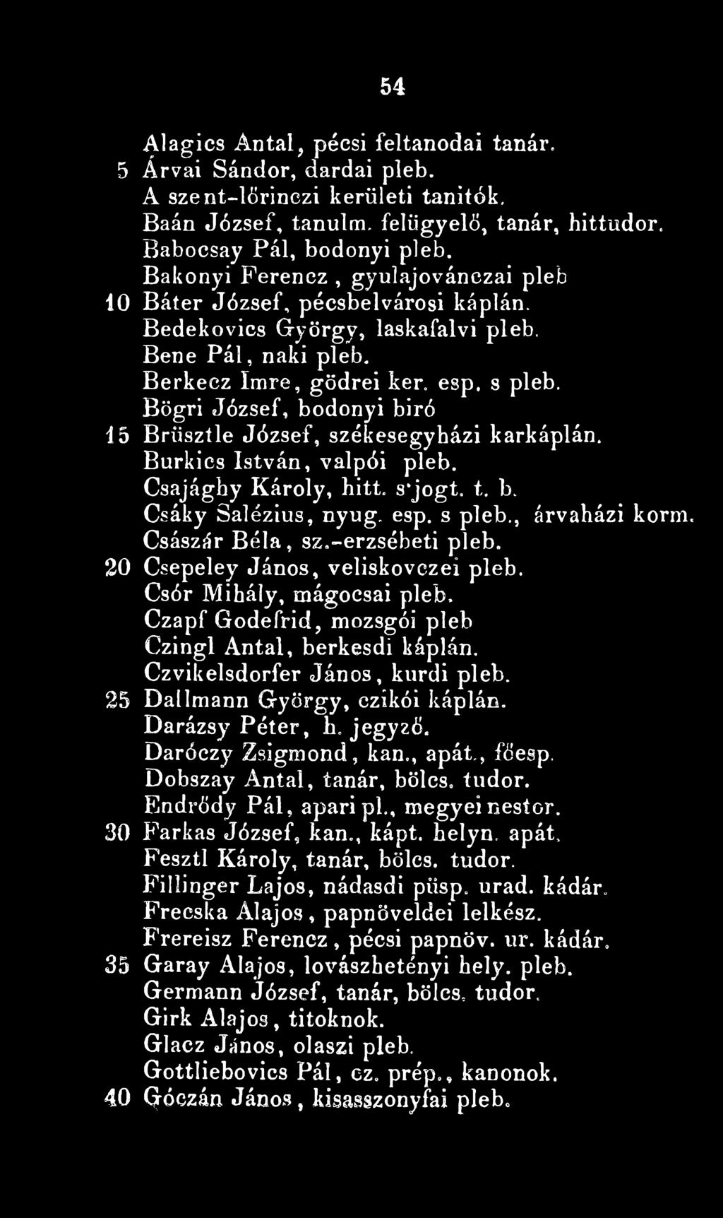 Bögri József, bodonyi biró 15 Brüsztle József, székesegyházi karkáplán. Búr kies István, valpói pleb. Csajághy Károly, hitt. s'jogt. t. b. Csáky Salézius, nyug. esp. s pleb,, árvaházi korm.