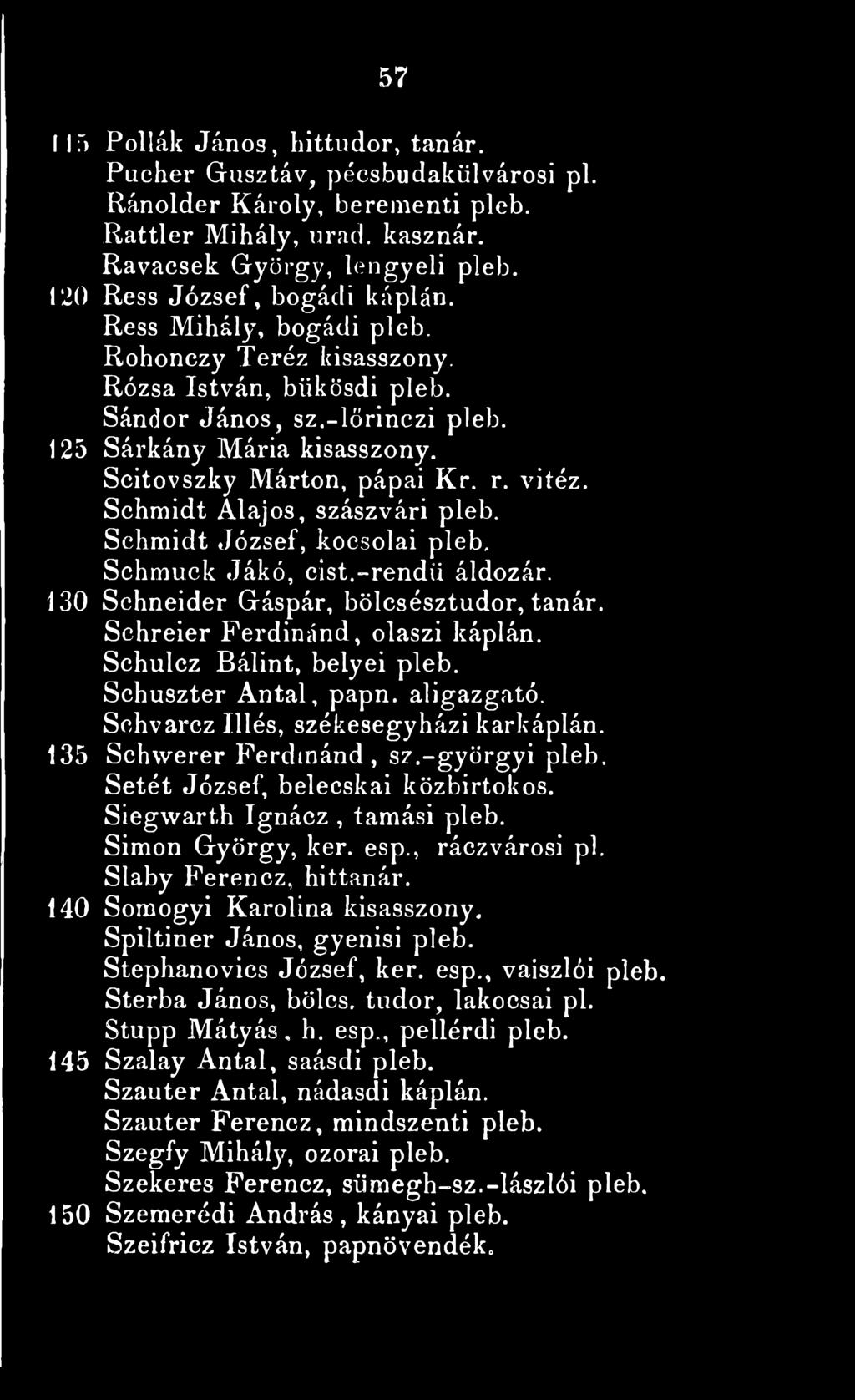 Scitovszky Márton, pápai Kr. r. vitéz. Schmidt Alajos, szászvári pleb. Schmidt József, koesolai pleb, Schmuck Jákó, cist.-rendű áldozár. 130 Sehneider Gáspár, bölcsésztudor, tanár.