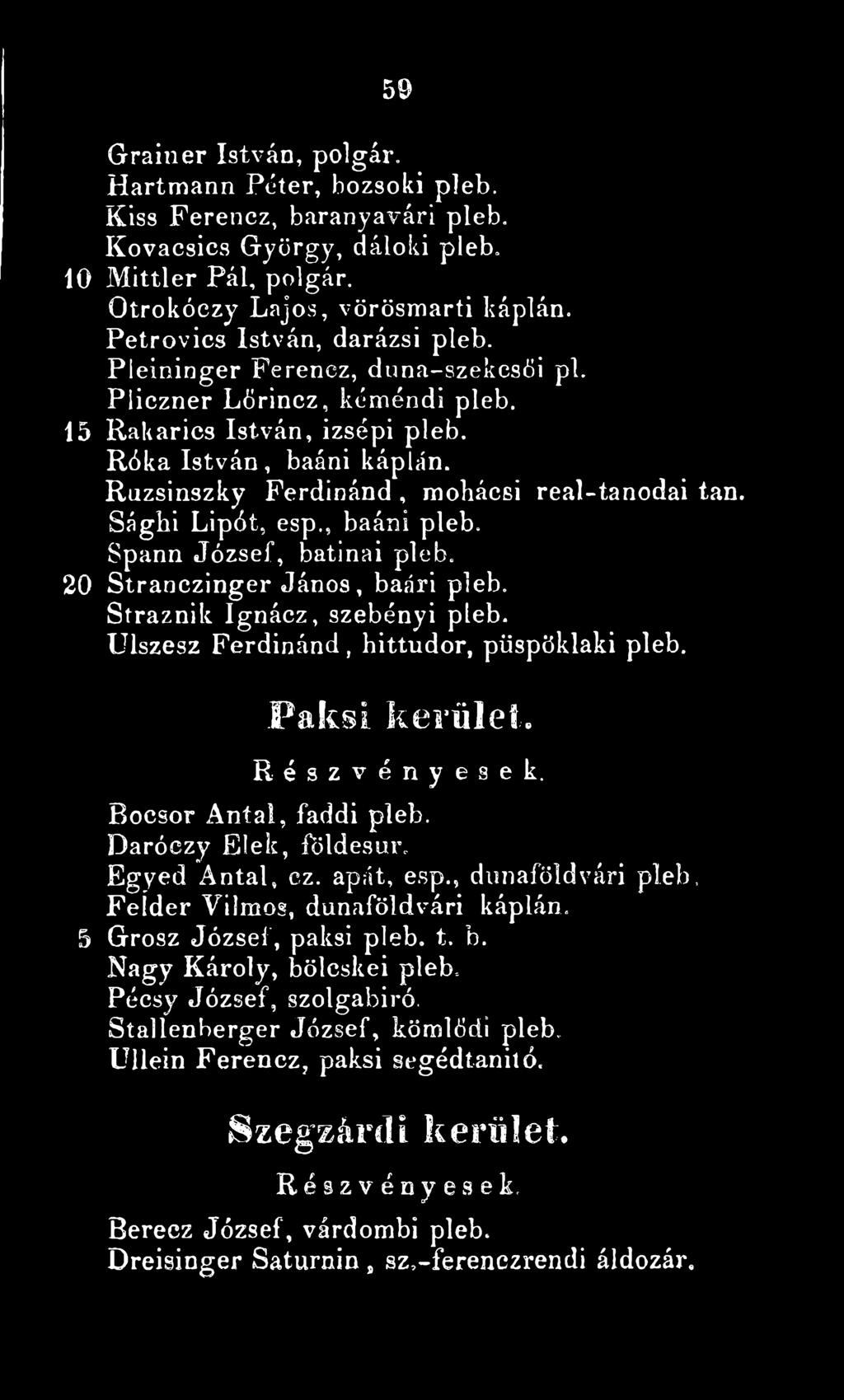 Ruzsinszky Ferdinánd, mohácsi real-tanodai tan. Sághi Lipót, esp., baáni pleb. Spann József, batinai pleb. 20 Stranczinger János, baári pleb. Straznik Ignácz, szebényi pleb.
