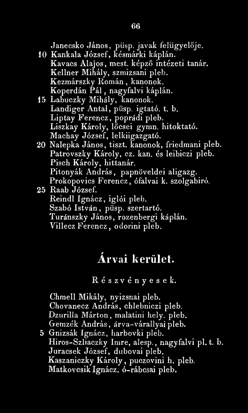 20 Nalepka János, tiszt, kanonok, friedmani pleb. Patrovszky Károly, ez. kan. és leibiczi pleb. Pisch Károly, hittanár. Pitonyák András, papnöveldéi aligazg. Prokopovics Ferencz, ófalvai k.