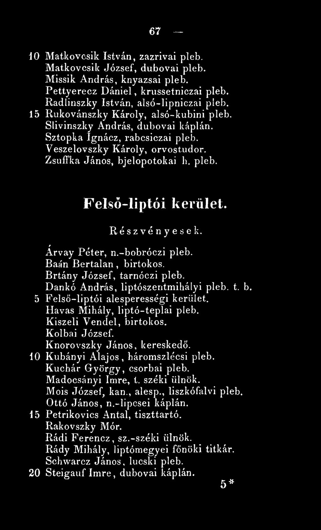 Részvényesek. Árvay Péter, n.-bobróczi pleb. Baán Bertalan, birtokos. Brtány József, tarnóczi pleb. Dankó András, liptószentmihályi pleb. t. b. Felső-liptói alesperességi kerület.