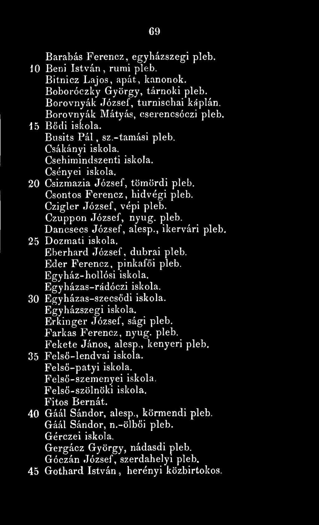 Czuppon József, nyug. pleb. Danesecs József, alesp., ikervári pleb. 25 Dozmati iskola. Eberhard József, dubrai pleb. Eder Ferencz, pinkafői pleb. Egyház-hollósi iskola. Egyházas-rádóczi iskola.