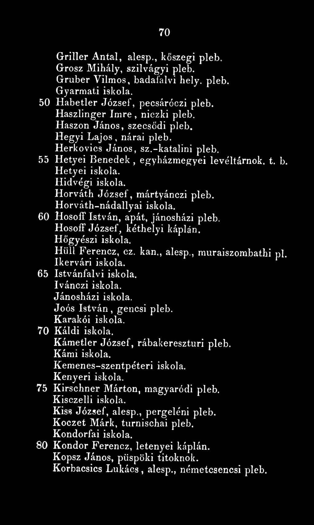 Horváth József, mártyánczi pleb. Horváth-nádallyai iskola. 60 Hosoff István, apát, jánosházi pleb. Hosoíf József, héthelyi káplán. Hőgyészi iskola. Hűli Ferencz, ez. kan., alesp., muraiszombathi pl.